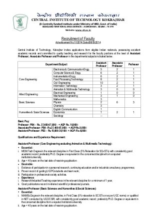 Central Institute of Technology, Kokrajhar Notified Recruitment to 86 Faculty Positions 2014