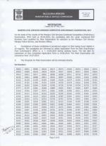 IAS-PCS