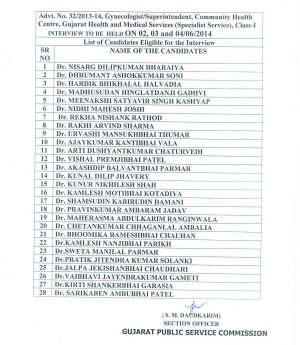 GPSC Issued Interview Schedule for Gynecologist/ Superintendent Post (1)
