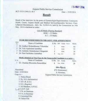 Gujarat PSC Declared Interview Result for Gynecologist/ Superintendent Post