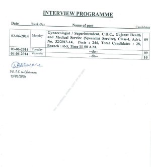 GPSC AnnouncedInterview Schedule for Gynecologist/ Superintendent Posts 2014