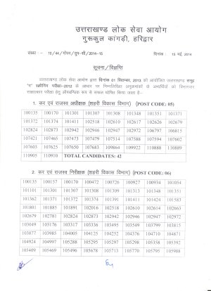 Uttarakhand PSC Declared Result of Group 'C' Screening Exam 2012