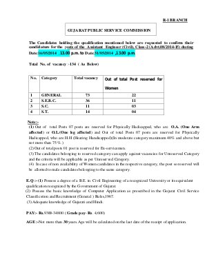 Gujarat PSC Notified Recruitment to 134 Posts of Assistant Engineer (Civil) 2014