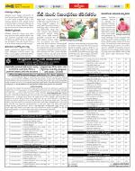 YSR Kadapa Constituencies