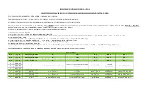 Dena Bank Announced Joining Schedule for the Post of Specialist Officer- CWE-III