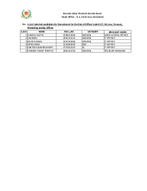Baroda UP Gramin Bank Announced Interview Result For The Post Of Officer Scale-II