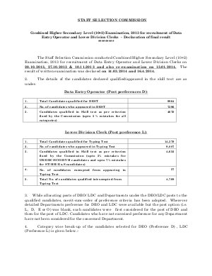 SSC Combined Higher Secondary Level Exam 2013: Final Result Notice