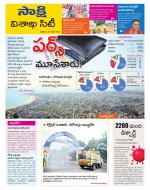 Visakhapatnam District