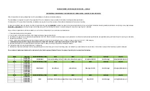 Dena Bank Declared Select list of Candidates as SO - CWE-III (Agriculture Officers) 2014