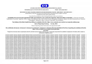 UCO Bank Released Provisional Select List for the Post of Clerk 2014