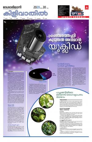 Kilivathil, 30th July 2020