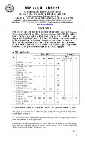 Chhattisgarh Rajya Gramin Bank Notified Recruitment for 561 Officer & Office Assistant Posts 2014