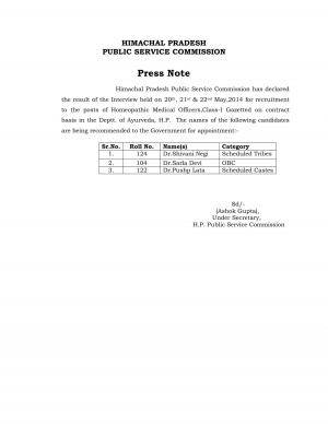 Himachal Pradesh PSC Declared Interview Results of Homeopathic Medical Officers