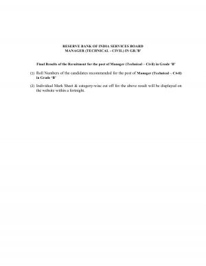 RBI Declared Final Result of Manager (Technical-Civil) Post