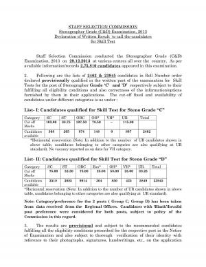 SSC Stenographer Grade C and D Exam Detailed Notice