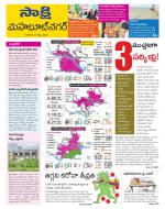 Mahabubnagar District
