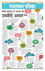 Jodhana Patrika