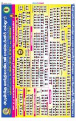 Nellai City-Tirunelveli Supplement