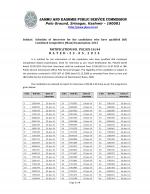 IAS-PCS