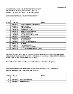 Bank of India Declared Select List For Recruitment Security Officers in Grade MMGS II 2014