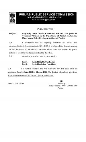 PPSC Patiala Announced Interview List for VO Post in Punjab Government 2014 Results notice