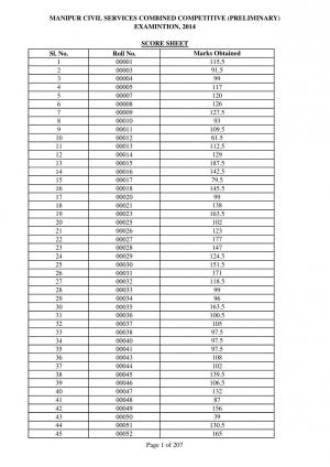 Manipur PSC Issued Score-Sheet of Manipur Civil Services (Prelims) Exam 2014