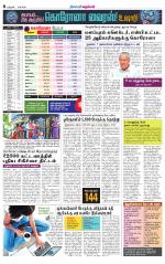 Thanjavur-Trichy Supplement