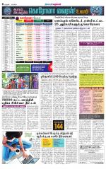 Pudukkottai-Trichy Supplement