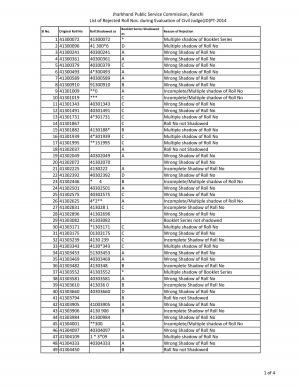 Jharkhand Civil Judge (Junior Division) Preliminary Test 2014: Written Result : List of Rejected Candidates