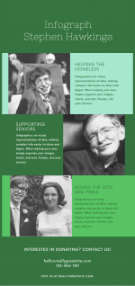 Infograph of Stephen Hawkings