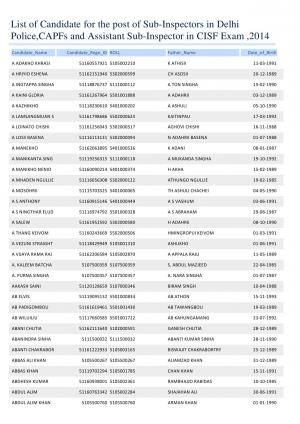 SSC SI in Delhi Police, CAPFs and ASI in CISF Exam 2014: Download Duplicate Call letter