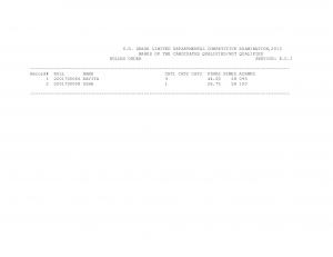 SSC Upper Division Grade Limited Departmental Competitive Exam 2013: Marks Obtained