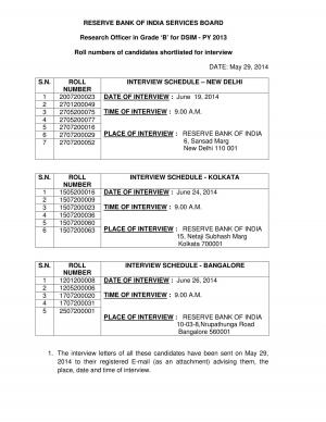 RBI Declared Written Result for Research Officer in Grade ‘B’ Post