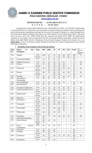 Jammu & Kashmir PSC Notified Recruitment for 1651 Posts of Assistant Professor 2014