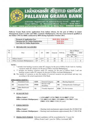 Pallavan Grama Bank Notified Recruitment for Officer and Office Assistant 2014