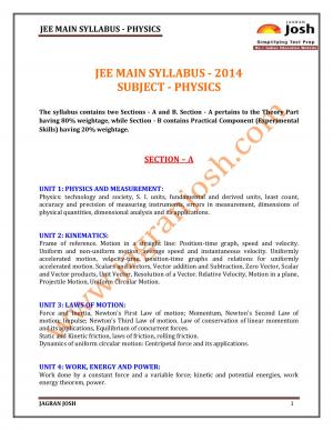JEE Main Syllabus Physics