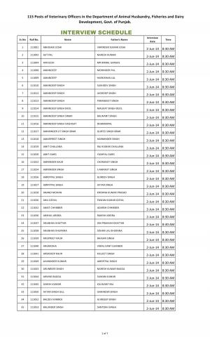 PPSC, Patiala Announced Interview schedule for posts of Veterinary Officers 2014 (2)