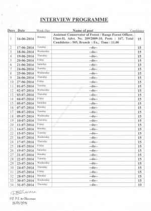 GPSC Announced the Interview Schedule for Assistant Conservator of Forest/ Range Forest Officer 2014
