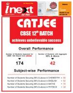 Varanasi Hindi ePaper, Varanasi Hindi Newspaper - InextLive