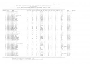 SSC Constables (GD) in CAPFs and Rifleman (GD) in Assam Rifles Exam 2013: Revised Result (1)