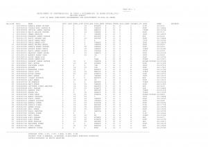 SSC Constables (GD) in CAPFs and Rifleman (GD) in Assam Rifles Exam 2013: Revised Result (2)