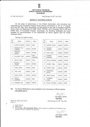 Arunachal Pradesh PSC, Itanagar Announced Results for Assistant Engineer (Civil) 2014