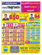 Bhadradri Kothagudem