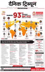 Dainik Tribune (Gurgaon Edition)