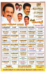 Villupuram Supplement