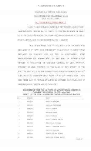 UPSC Declared Final Result for Airworthiness Officer Post
