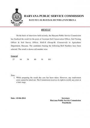 Haryana PSC Declared Final Result for Various Posts Under Agriculture Department