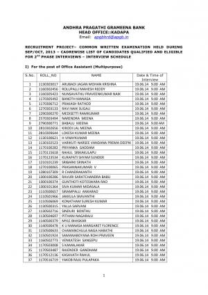 Andhra Pragathi Grameena Bank Announced Interview Schedule for Office-Asst. & Officer Scale–I 2014