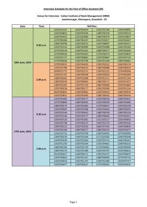 Assam Gramin Vikash Bank announced Interview Schedule for Office-Asst., Officer Scale Posts 2014