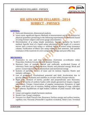 JEE ADVANCED Physics Syllabus